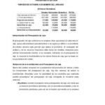 Apertura de una cafetería – Fuentes de financiación