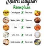 Consejos de dieta del programa de pérdida de peso: cómo crear antojos de alimentos saludables