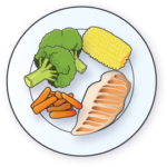 Squaw Meal (huevos revueltos y maíz), una comida sustanciosa para tiempos difíciles