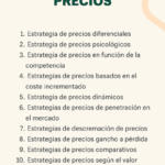 Valor real gratuito en los negocios