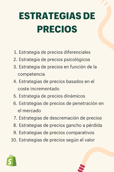 Valor real gratuito en los negocios